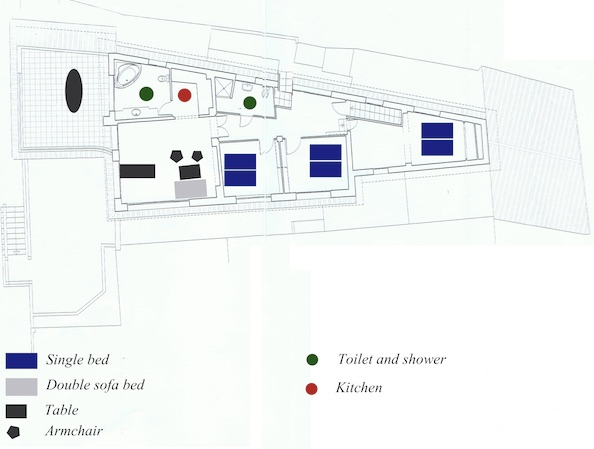 Penthouse layout
